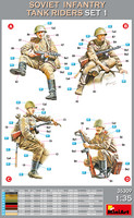 Soviet Tank Riders (Set 1) 1/35