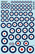 RAF Pre-War Doundels 1920-1939  1/72