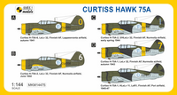 Curtiss H-75A ”Ilmavoimat”  1/144
