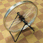 Wheel sets