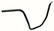 HANDLEBAR KRATE BEND BLACK