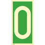 Nolla