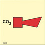 CO2-torvi