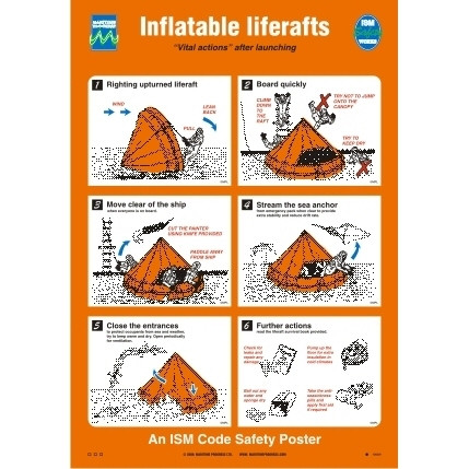 Inflatable Liferafts