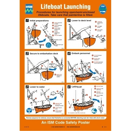 Lifeboat Launching Safety Awareness And Training Posters Imo Signs Lifeboat Launching Safety Awareness And Training Posters Imo Signs