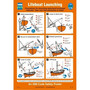 Lifeboat Launching