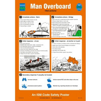 Man Overboard Vital actions