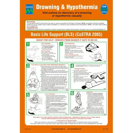 Drown перевод. Welding and treatment in Case of Thermal Shock IMO poster.