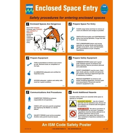 Entering space. Enclosed Space. Enclosed Space entry. Enclosed Space entry procedures. Safety poster "enclosed Space entry".