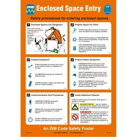 Enclosed Space Entry