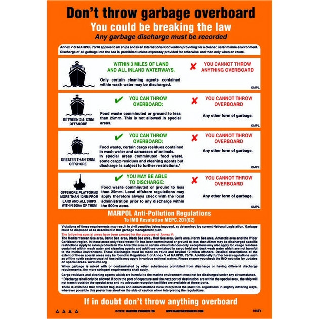 Don't Throw Garbage Overboard Safety awareness and training posters