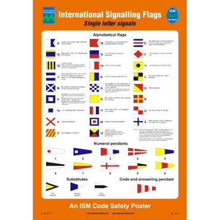 International Signalling Flags - Safety awareness and training posters - Imo signs - Imomerkit 