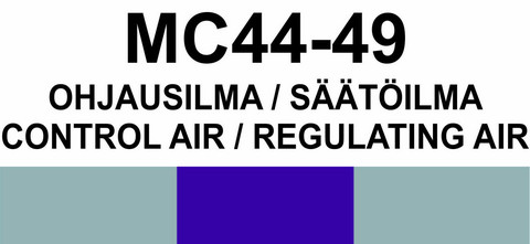 MC44-49 Ohjausilma / Säätöilma | Control air / Regulating air