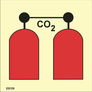 CO2-asema Dura-Plate jälkival. varastosta