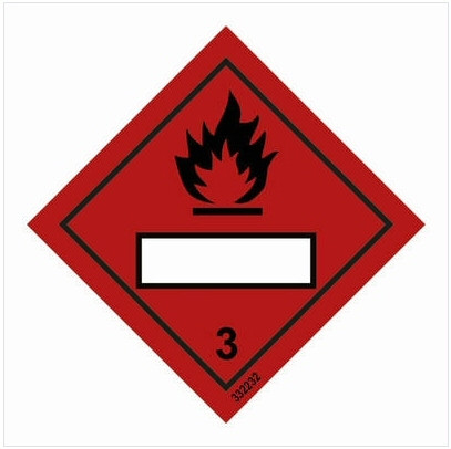Hazard labelling symbol – Class 3 – Flammable liquid Hazard Signs