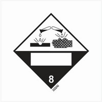 Hazard labelling symbol – Class 8 – Corrosive – shaded hand