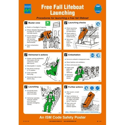 Free fall lifeboat launching poster
