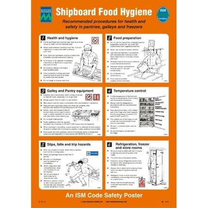 Food hygiene poster