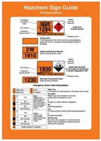 Hazchem sign guide poster