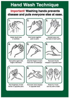 Hand wash technique poster