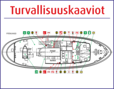 PALO- JA TURVALLISUUSKAAVIOT