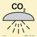CO2 sammutusjärjestelmällä suojattu tila