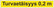 0560-02 Turvaetäisyys 0,2 m