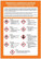 Hazardous substances symbols poster