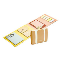 IU - APRIL, 2020 STICKY NOTES