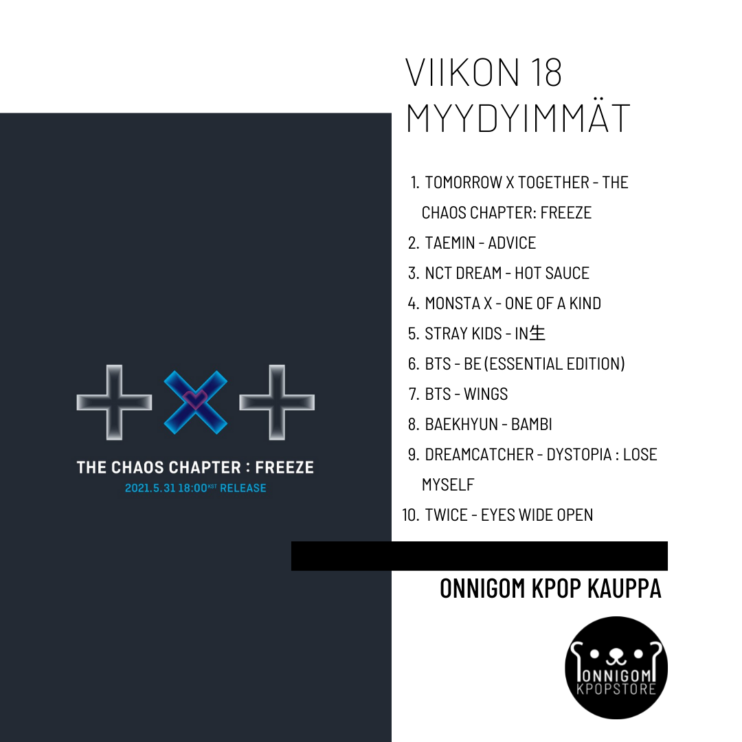 Viikko 18 TOP 10