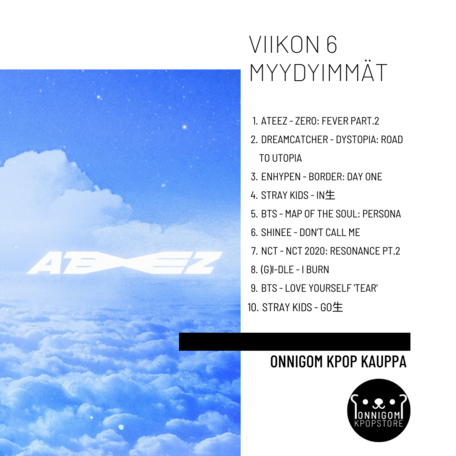 Viikko 06 TOP 10