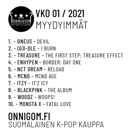 Viikko 01 TOP 10