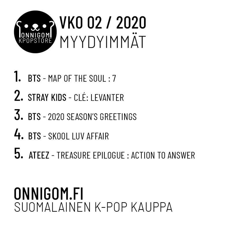 Viikon 2 myydyimmät