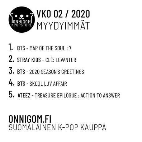 Viikon 2 myydyimmät