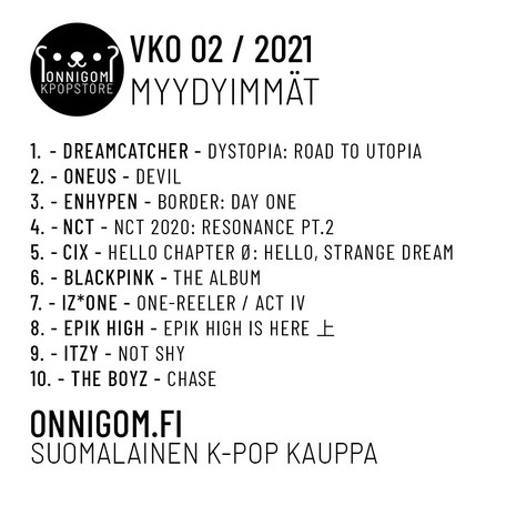 Viikko 02 TOP 10