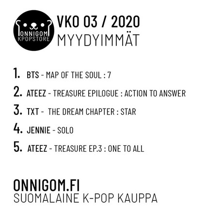 Viikon 3 myydyimmät