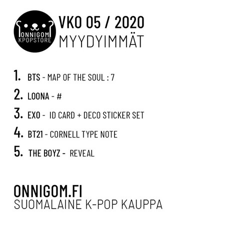 Viikon 5 myydyimmät