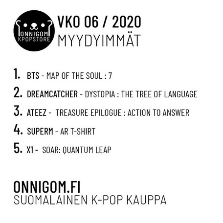 Viikon 6 myydyimmät