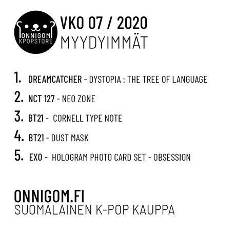 Viikon 7 myydyimmät