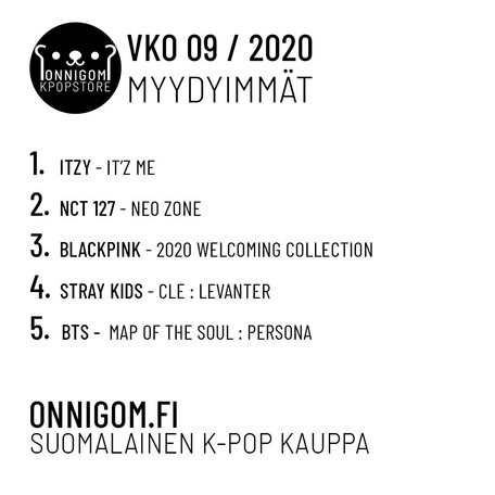 Viikon 9 myydyimmät