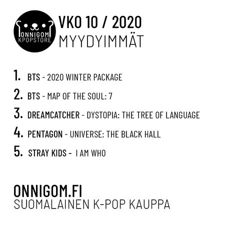 Viikon 10 myydyimmät