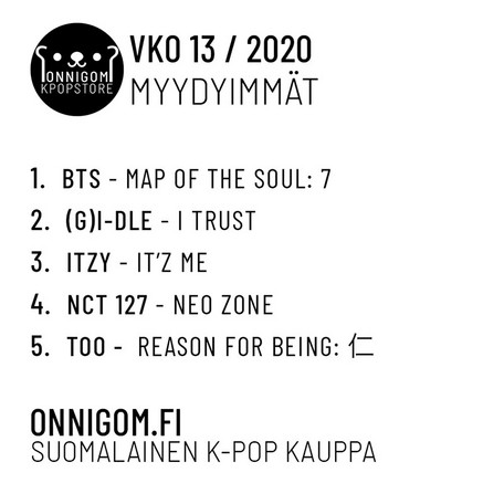 Viikon 13 myydyimmät