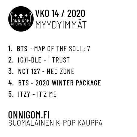 Viikon 14 myydyimmät