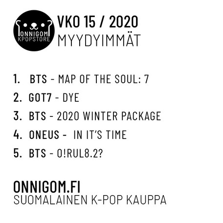 Viikon 15 myydyimmät