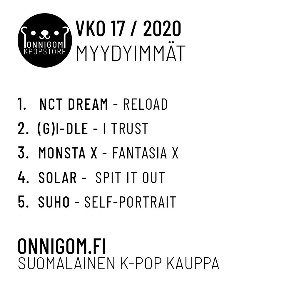 Viikon 17 myydyimmät