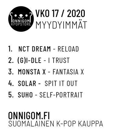 Viikon 17 myydyimmät