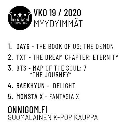 Viikon 19 myydyimmät