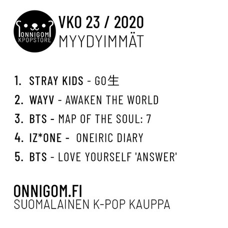 Viikon 23 myydyimmät