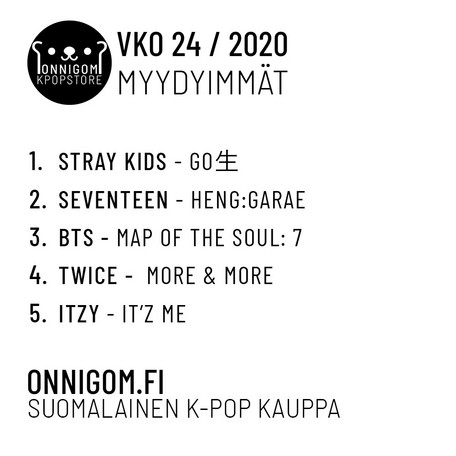 Viikon 24 myydyimmät