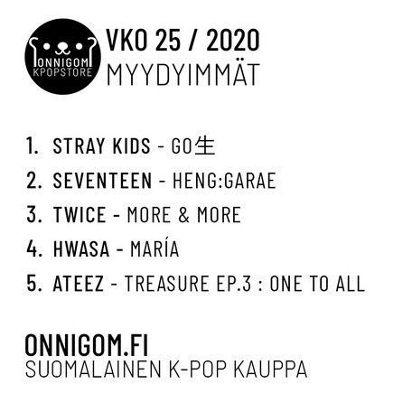 Viikon 25 myydyimmät